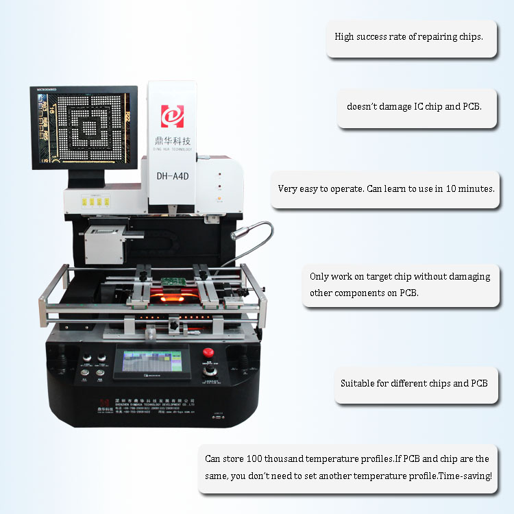 Optical VGA kort BGA Rework Station.jpg