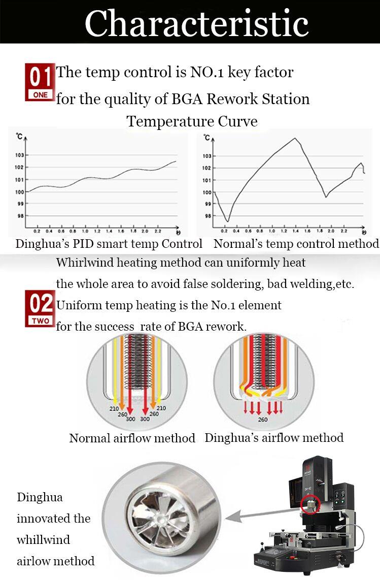 product-1-1 motherboard desoldering machine