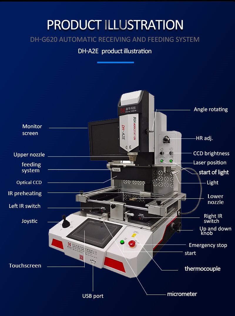 quick smd machine