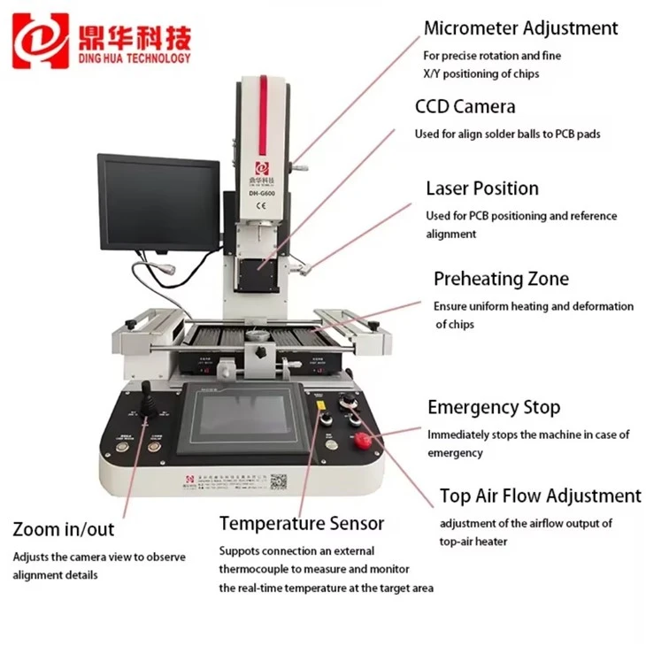 Mobile Phone Ic Repairing Machine factory